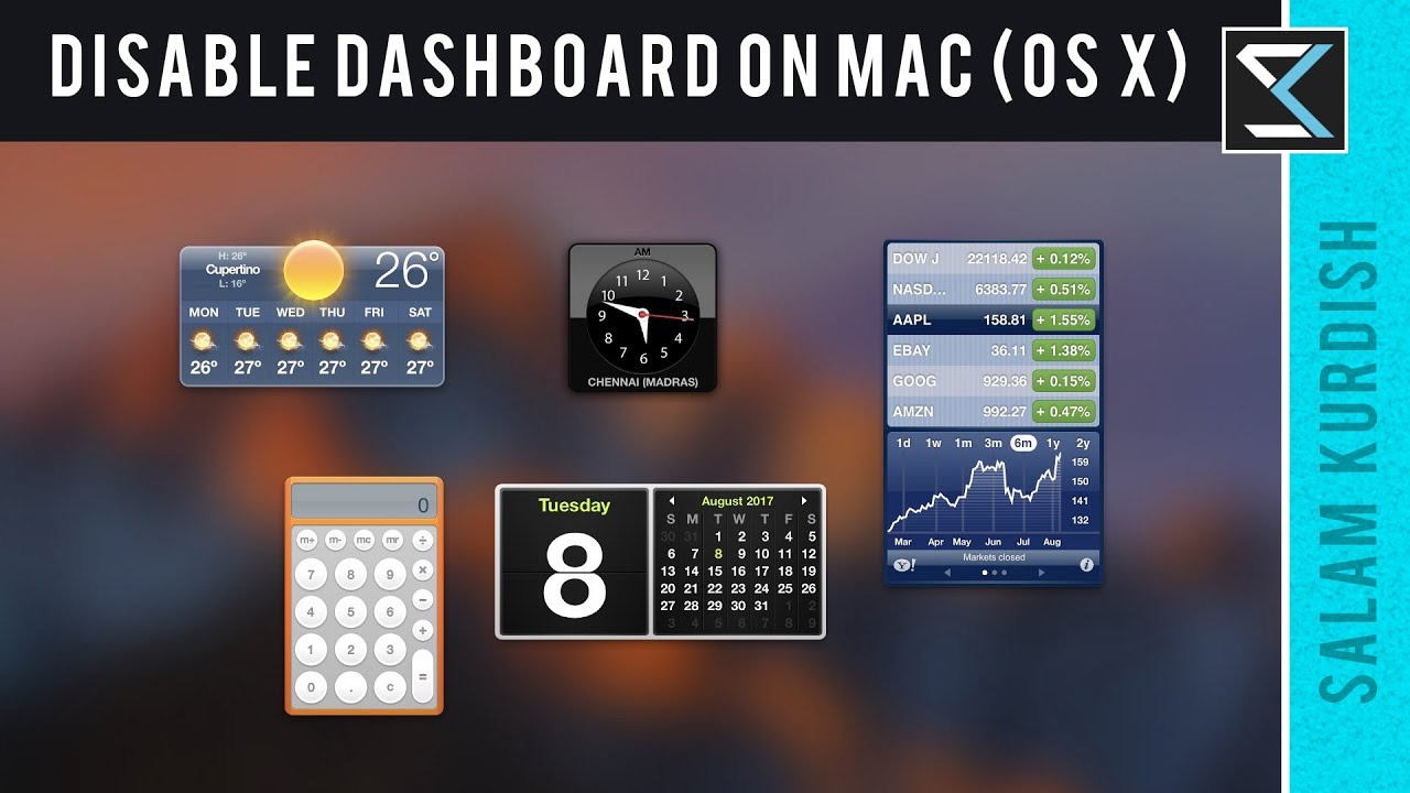 Droboshare dashboard for mac